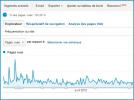 Le top 10 de l'année 2012 des bancs d'essai Qobuz 