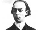 Ecoute en aveugle : Six Gnossiennes d'Erik Satie