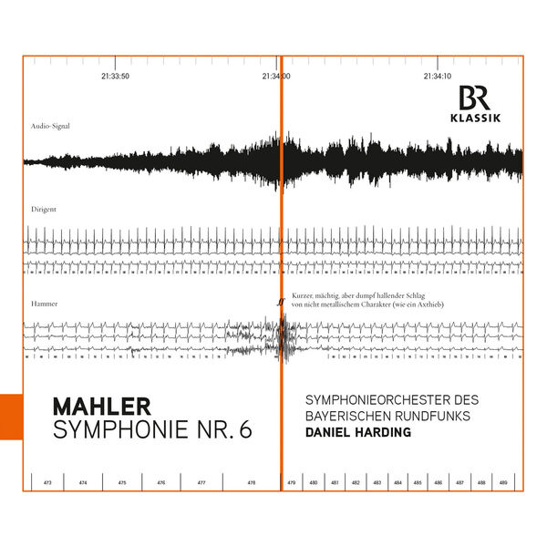 Symphonieorchester Des Bayerischen Rundfunks|Mahler : Symphony No. 6 in A Minor "Tragic" Symphonieorchester Des Bayerischen Rundfunks|Mahler : Symphony No. 6 in A Minor "Tragic"