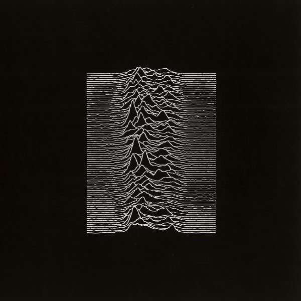 Joy Division - Unknown Pleasures Joy Division - Unknown Pleasures