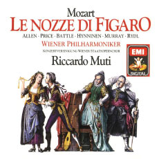 Mozart - Le nozze di Figaro