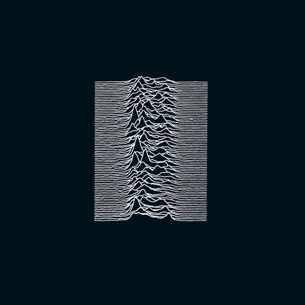 Joy Division|Unknown Pleasures  (Collector's Edition)