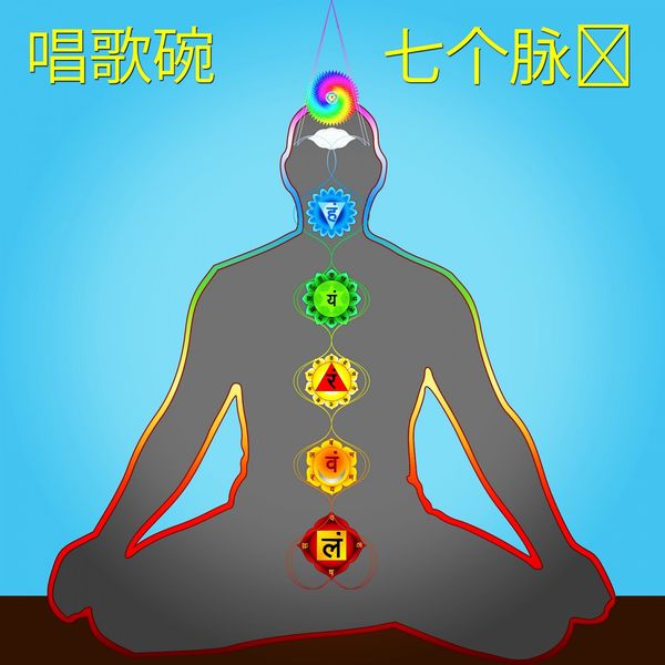 唱歌碗 - 七个脉轮 唱歌碗 - 七个脉轮