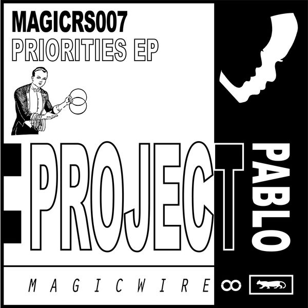 Project Pablo|Priorities Project Pablo|Priorities
