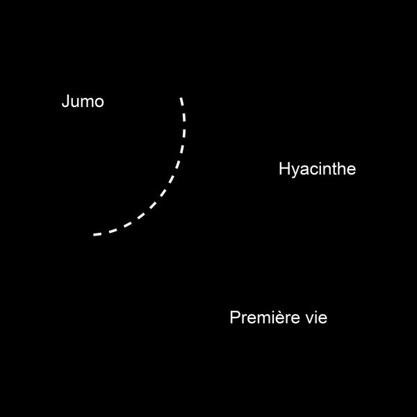 Jumo, Hyacinthe - Première vie (ft. Hyacinthe) Jumo, Hyacinthe - Première vie (ft. Hyacinthe)