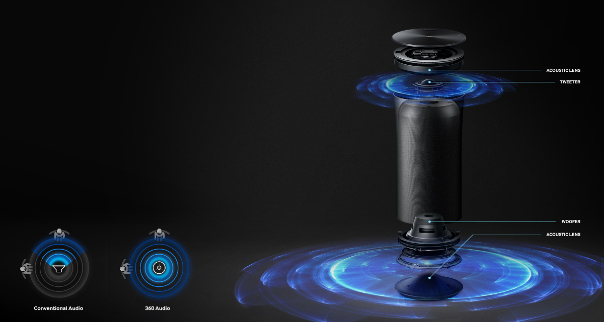 samsung multiroom 360 r1